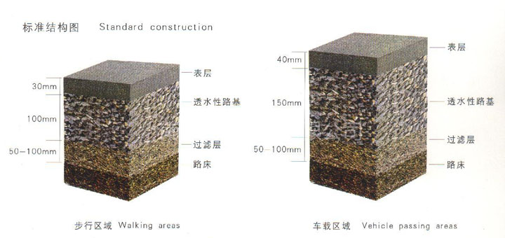 生態(tài)透水混凝土地坪 (2).jpg